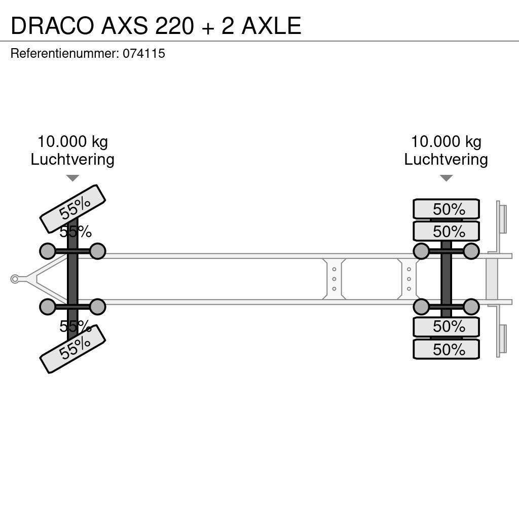 Draco AXS 220 + 2 AXLE Schuifzeilopbouw