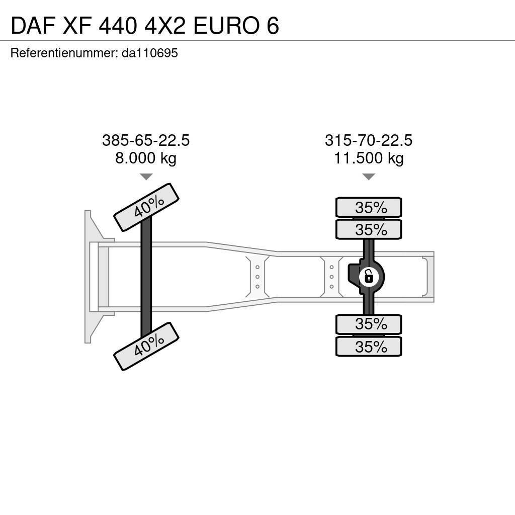 DAF XF 440 4X2 EURO 6 Trekkers