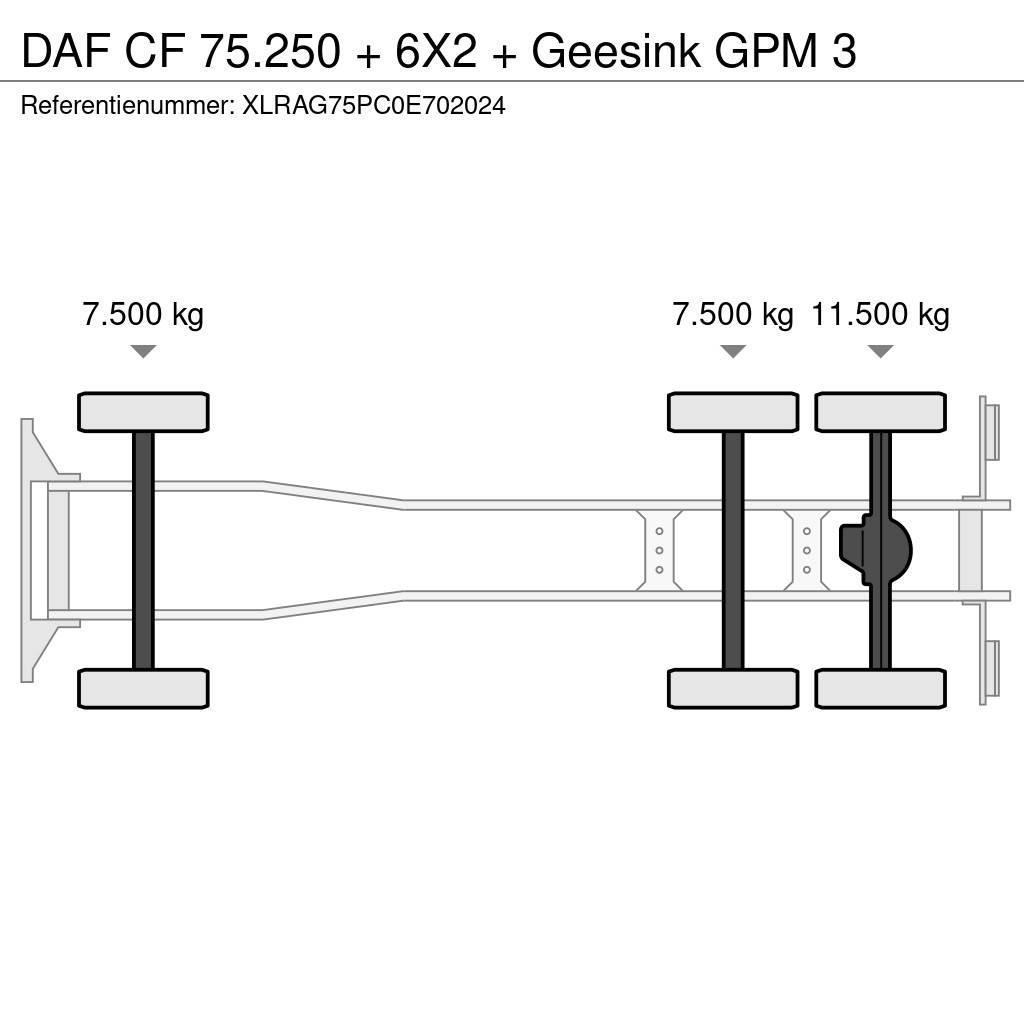 DAF CF 75.250 + 6X2 + Geesink GPM 3 Vuilniswagens