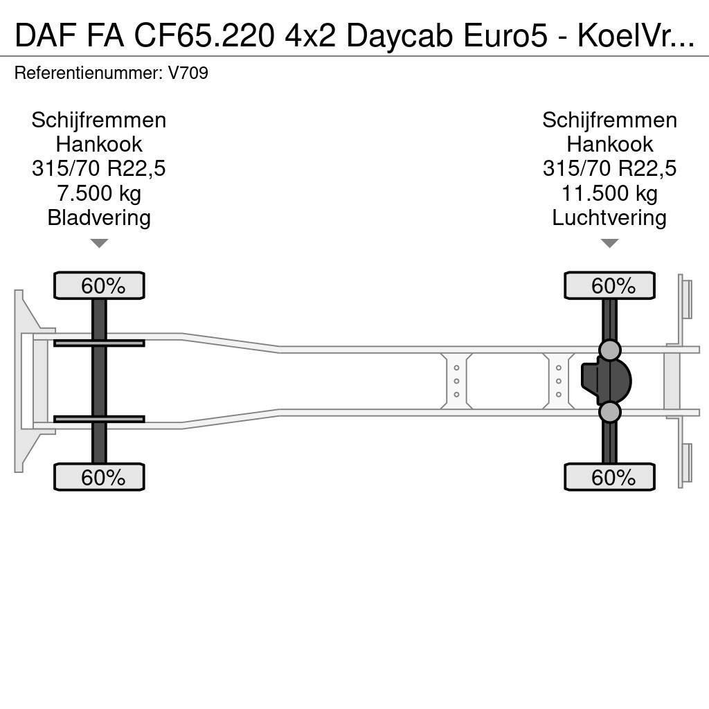 DAF FA CF65.220 4x2 Daycab Euro5 - KoelVriesBak 6m - F Koelwagens