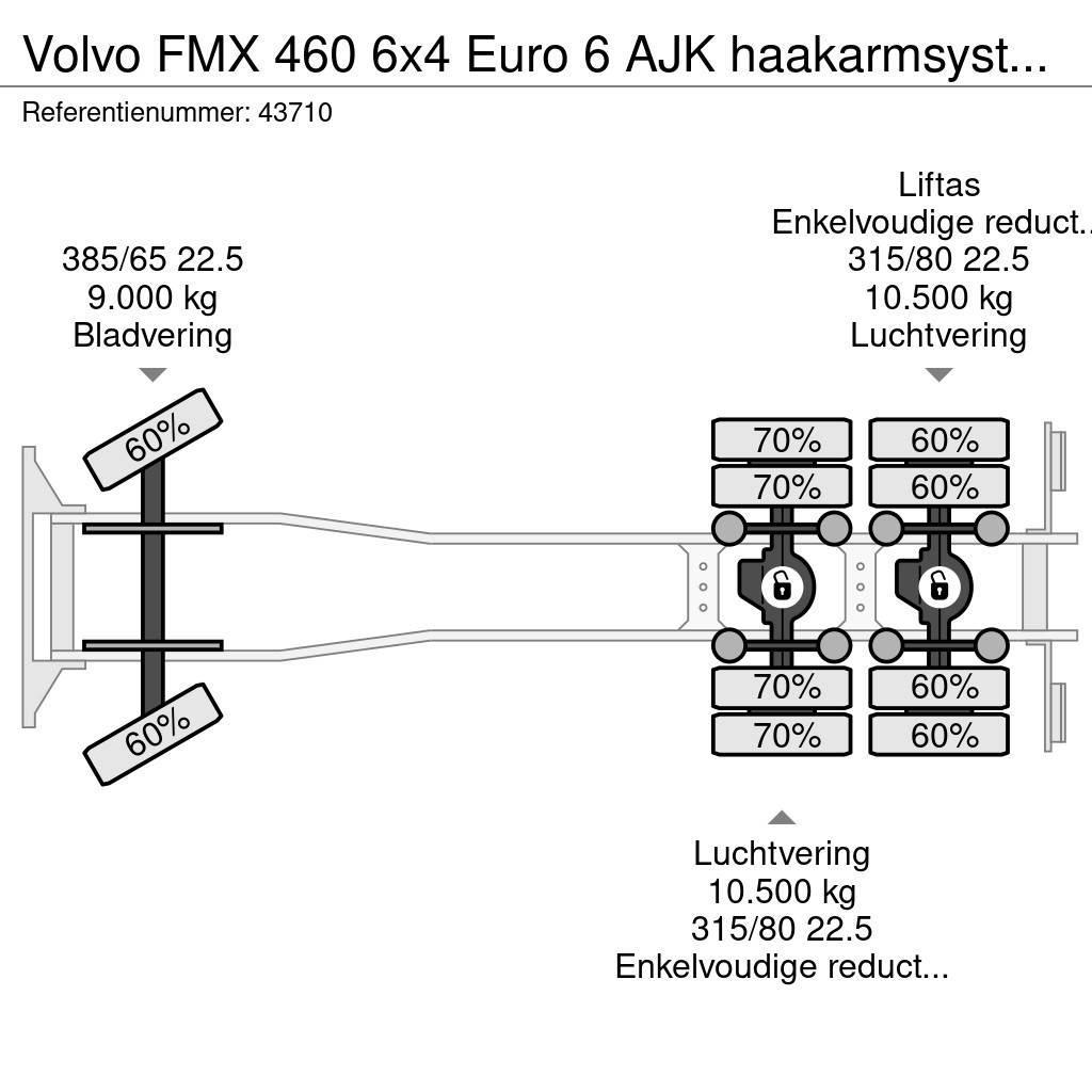 Volvo FMX 460 6x4 Euro 6 AJK haakarmsysteem Vrachtwagen met containersysteem