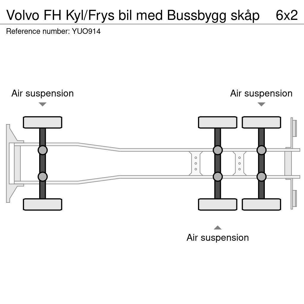 Volvo FH Kyl/Frys bil med Bussbygg skåp Koelwagens