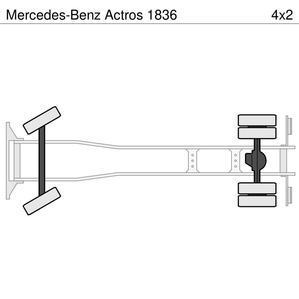 Mercedes-Benz Actros 1836 Koelwagens