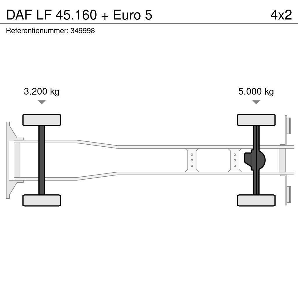 DAF LF 45.160 + Euro 5 Bakwagens met gesloten opbouw