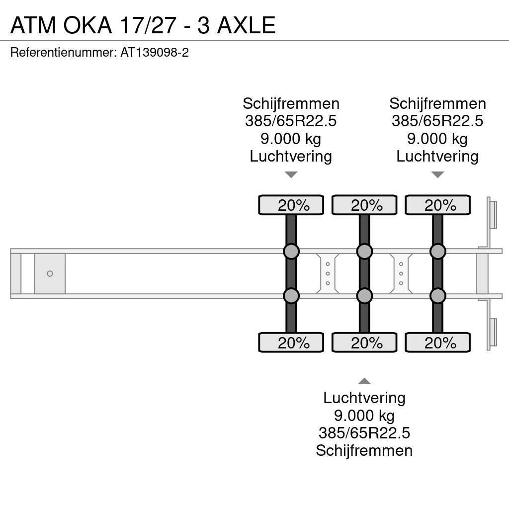 ATM OKA 17/27 - 3 AXLE Kippers