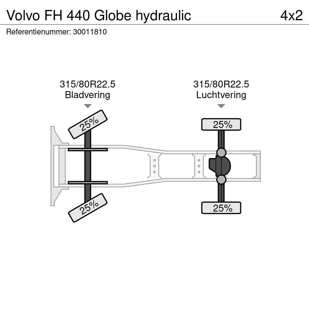 Volvo FH 440 Globe hydraulic Trekkers