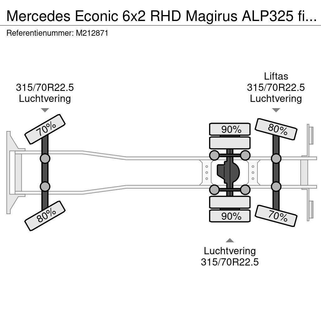 Mercedes-Benz Econic 6x2 RHD Magirus ALP325 fire truck Brandweerwagens