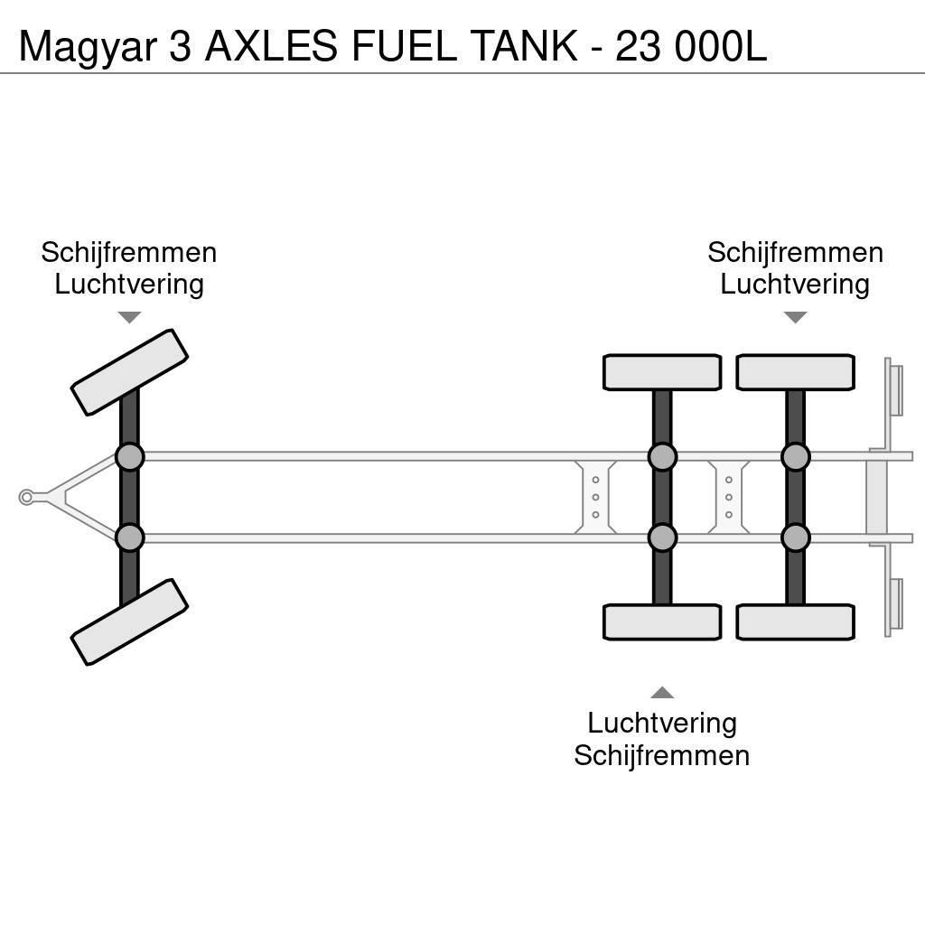 Magyar 3 AXLES FUEL TANK - 23 000L Tankwagen