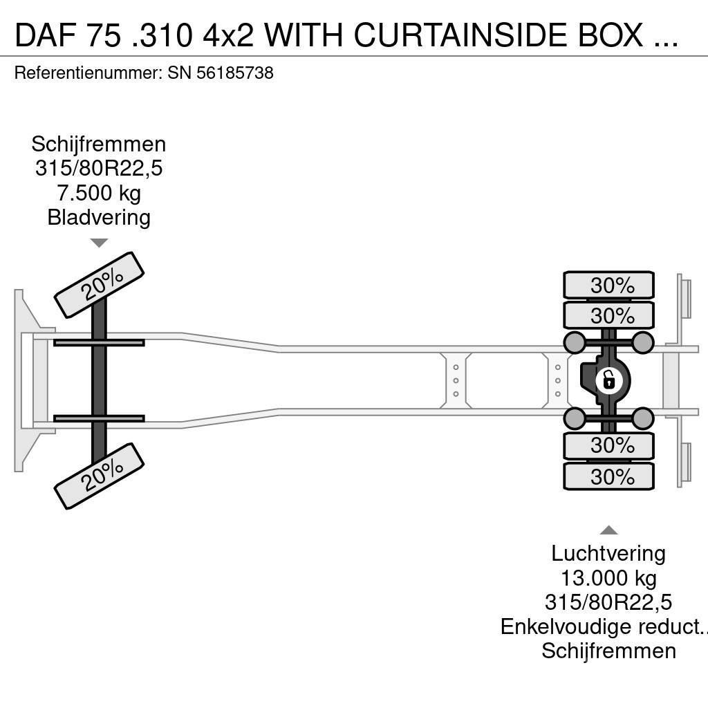 DAF 75 .310 4x2 WITH CURTAINSIDE BOX (EURO 3 / MANUAL Schuifzeilopbouw