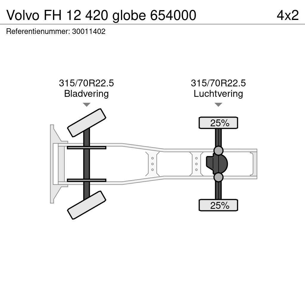 Volvo FH 12 420 globe 654000 Trekkers