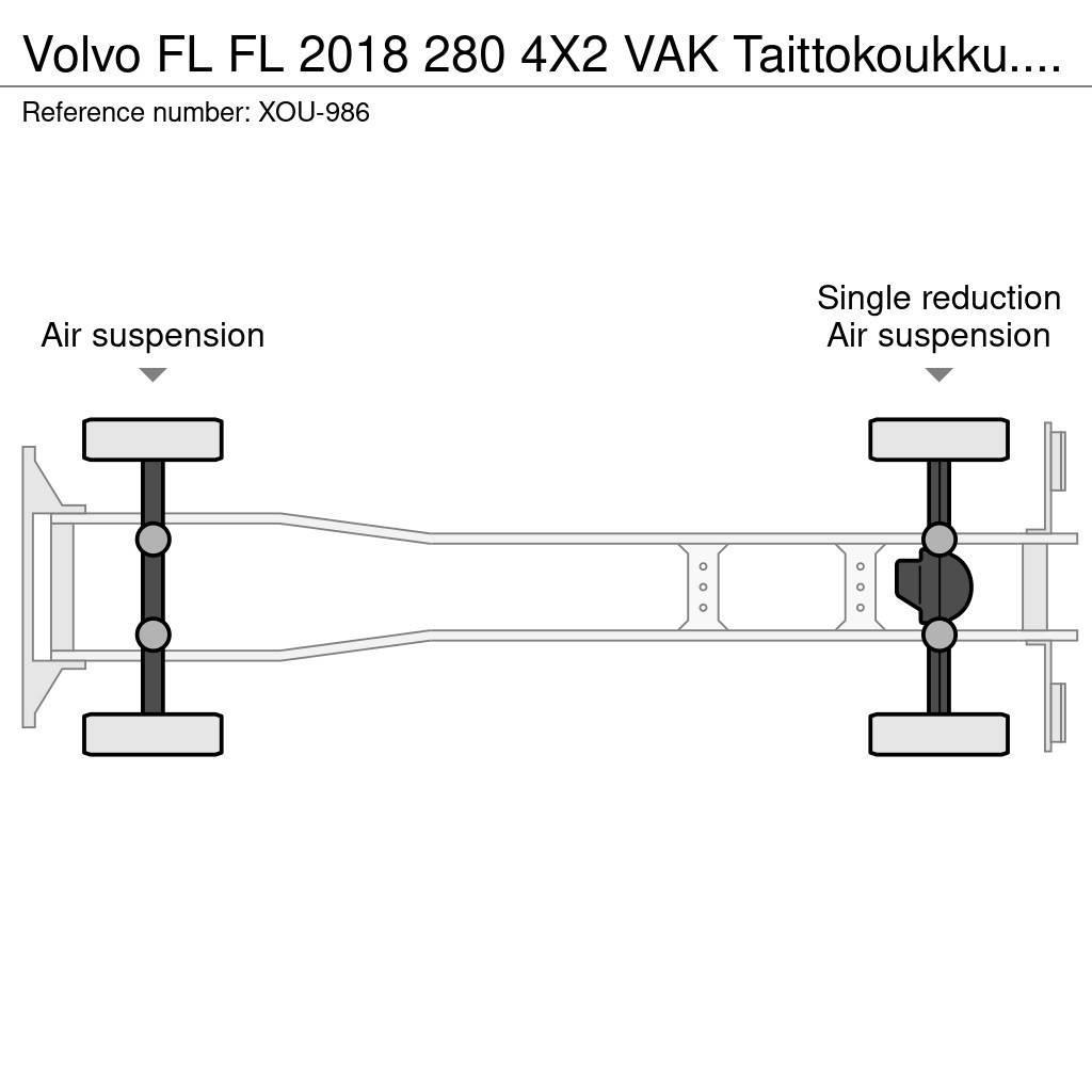 Volvo FL Vrachtwagen met containersysteem