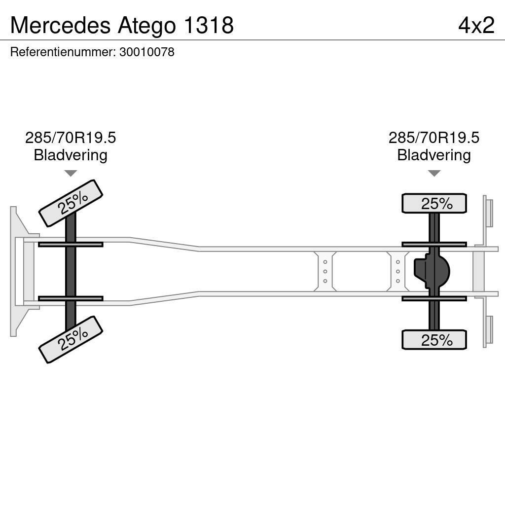 Mercedes-Benz Atego 1318 Bakwagens met gesloten opbouw