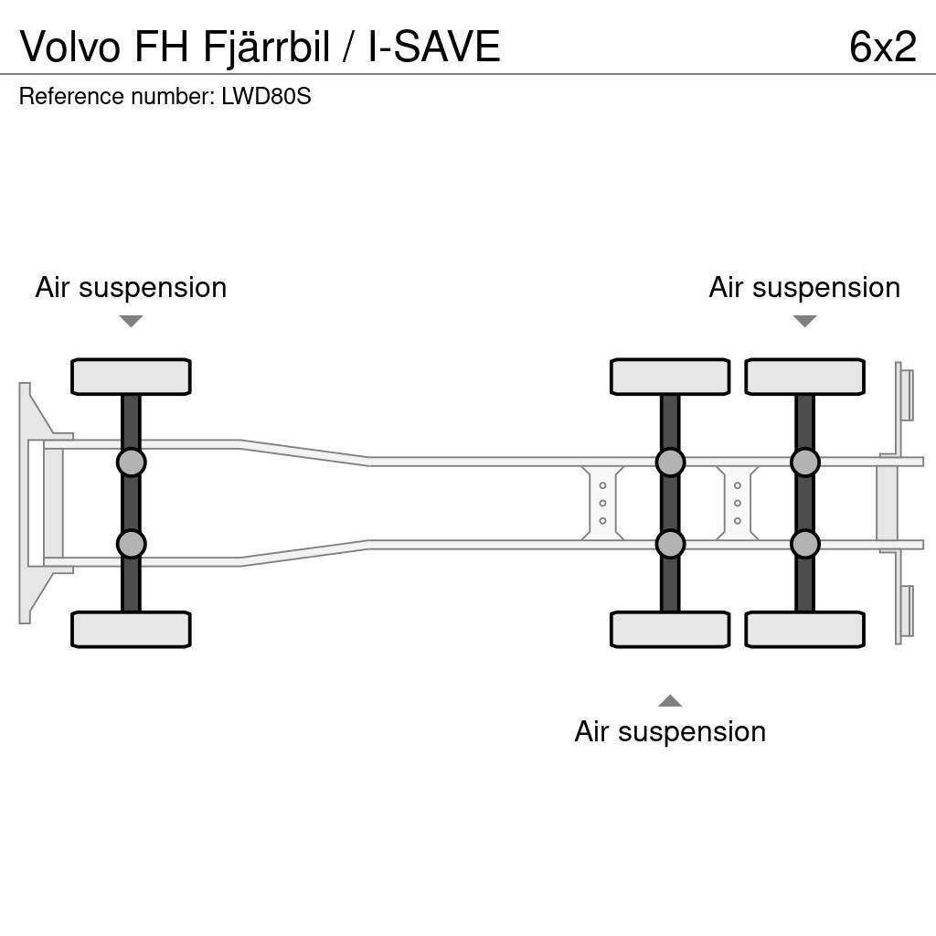 Volvo FH Fjärrbil / I-SAVE Bakwagens met gesloten opbouw