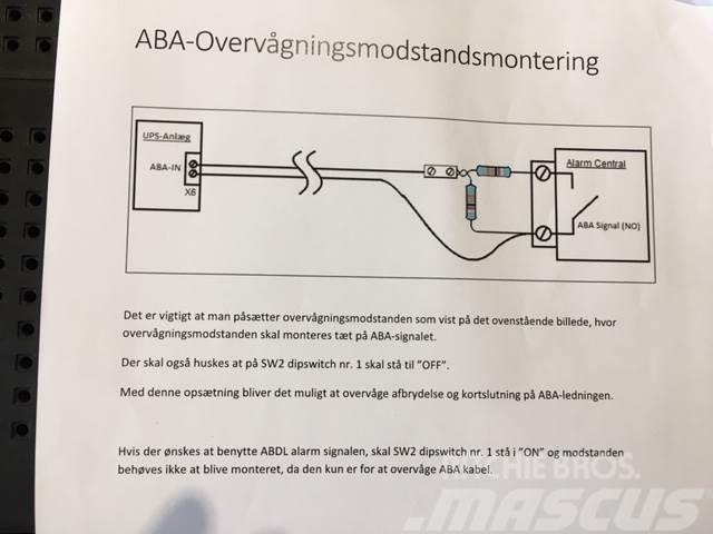  ABA Overvågningsmodstand Electronics