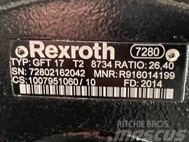 Rexroth GFT 17 T2 Chassis en ophanging