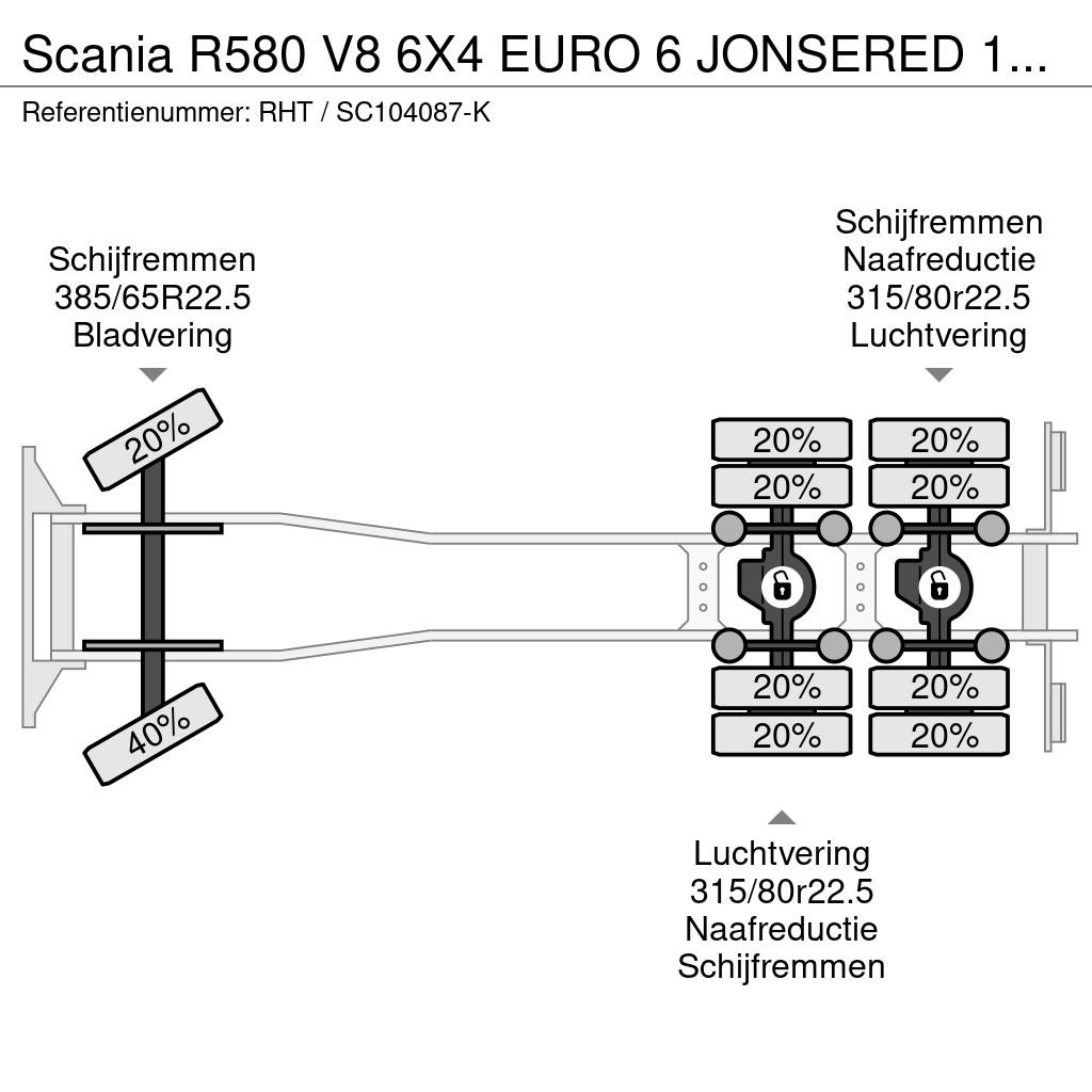 Scania R Hub Rear Scania R580 V8 6X4 EURO 6 JONSERED 1080 79 R HUB REDUCTIO, 2014, Groot ...